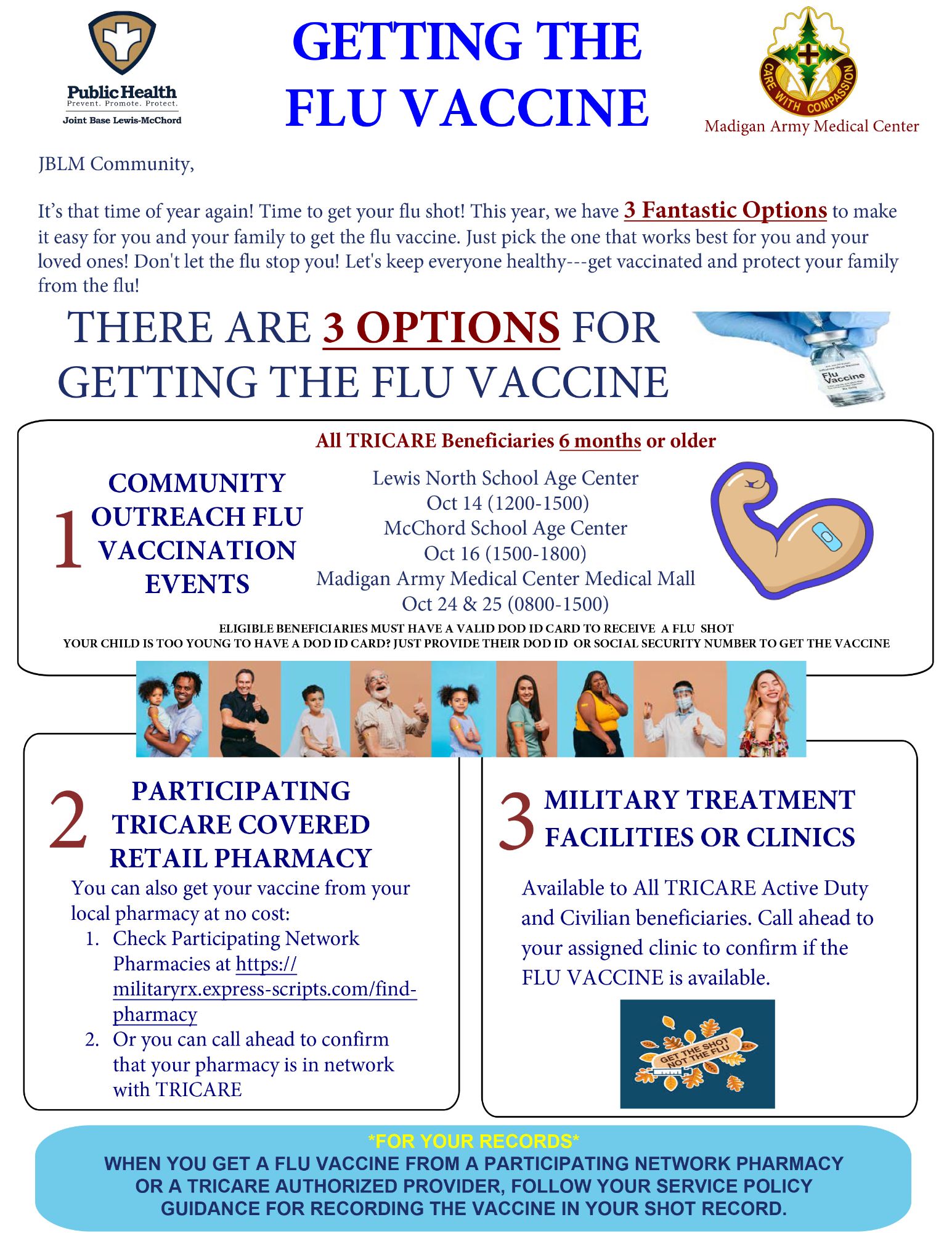 Flu Vaccine Events for Beneficiaries_MAMC Distribution 2025-2026.jpg