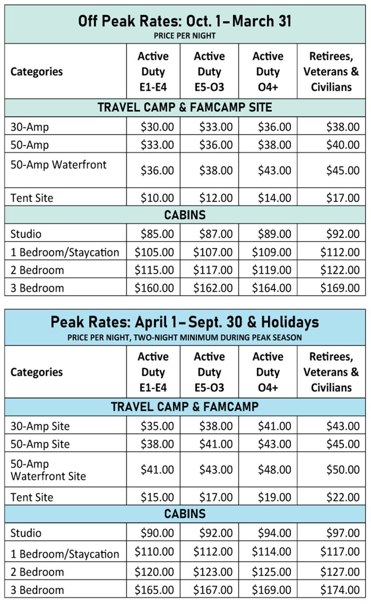 2024-Travel-Camp-&-Cabin-Pricing.jpg