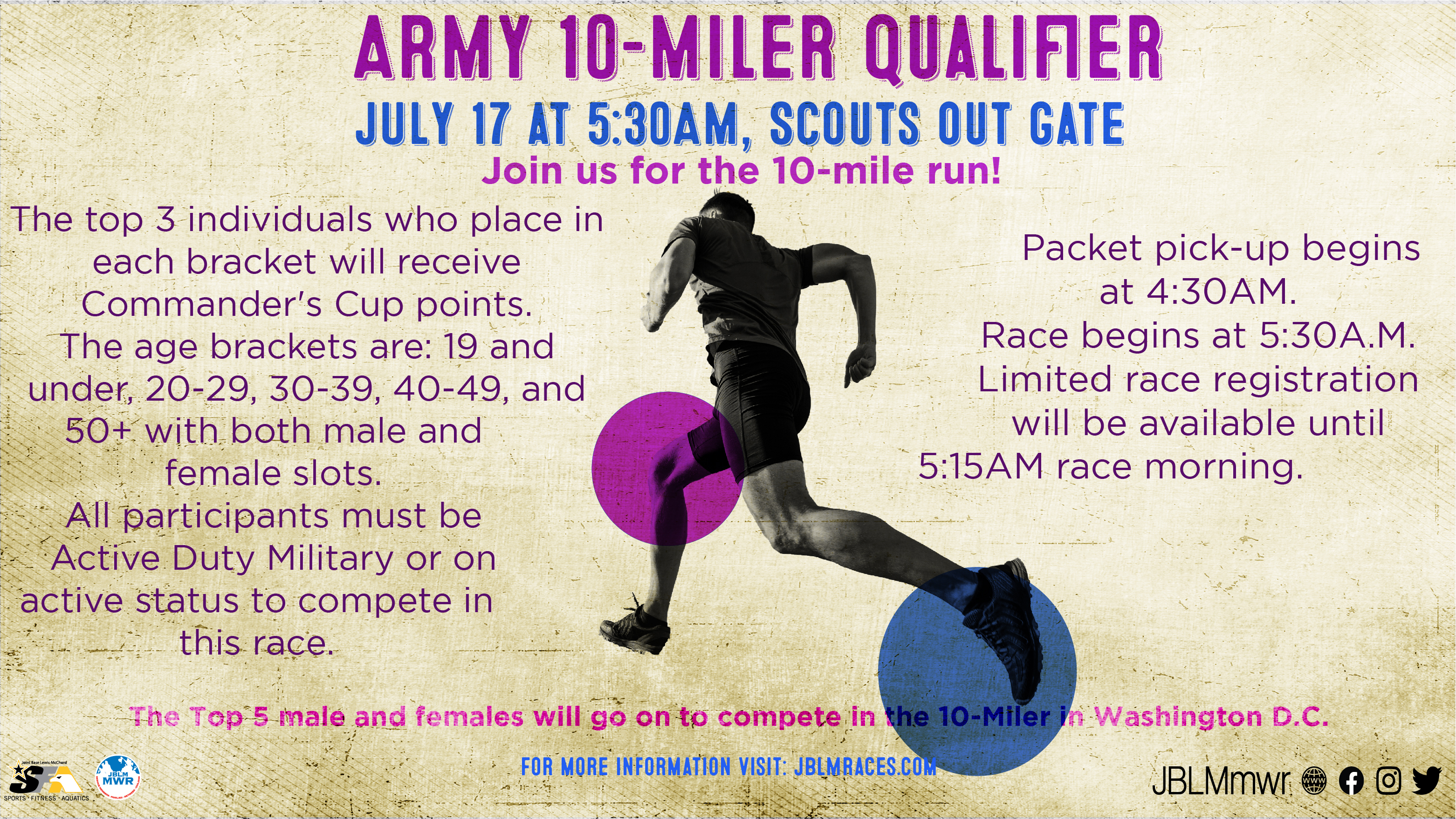 6876535-10 miler_App & Webpromo.jpg